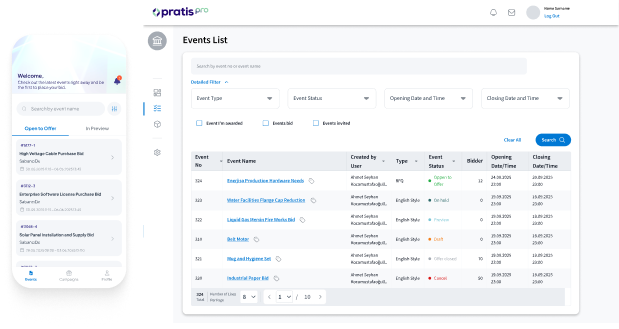Track Your E-Auctions Anytime, Anywhere